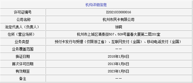 杭州市民卡因违反清算管理规定被央行罚没88.11万元